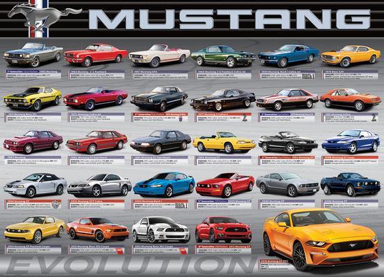 Cover: 628136606844 | Ford Mustang Evolution | Stück | Englisch | 2021 | EUROGRAPHICS