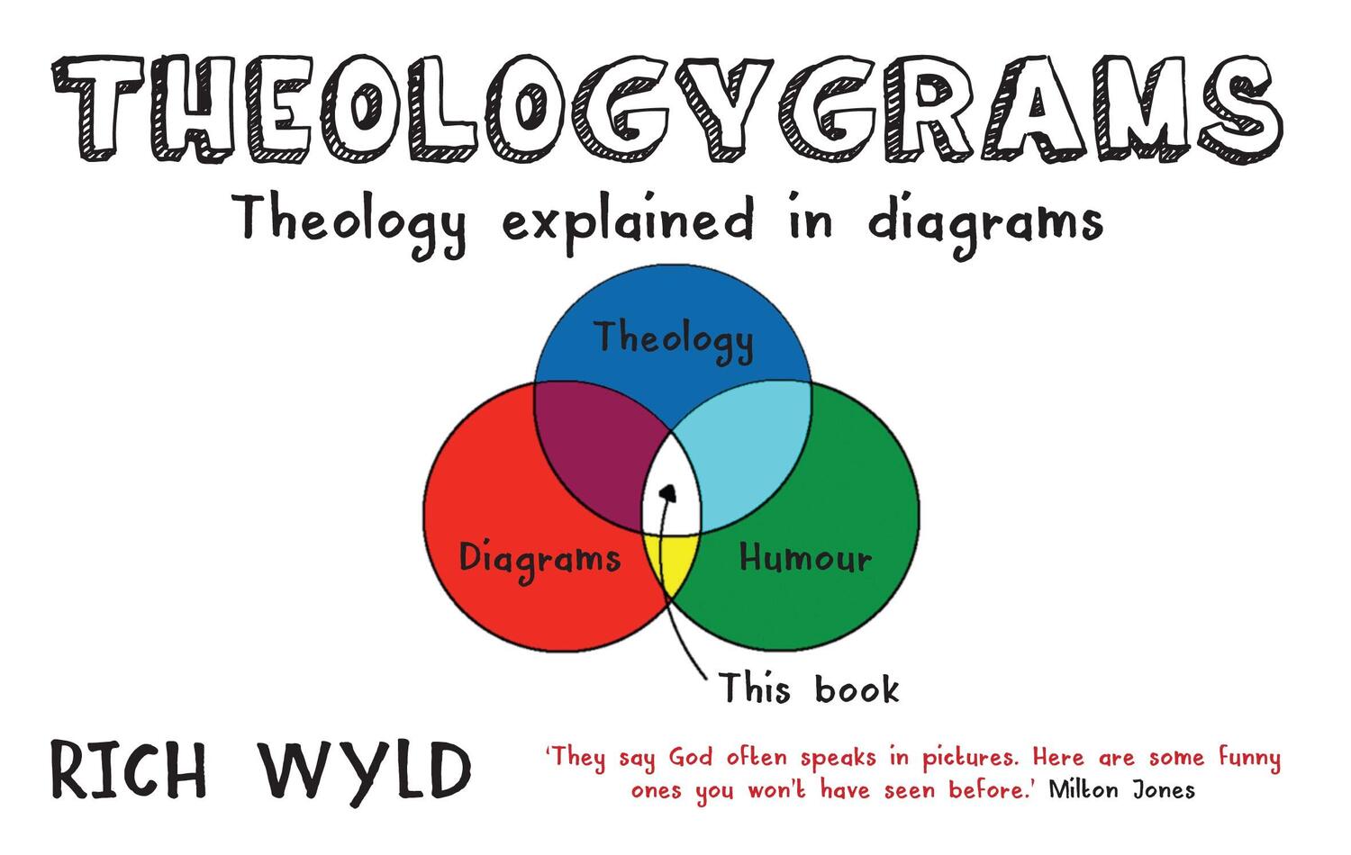 Cover: 9780232530766 | Theologygrams | Theology Explained in Diagrams | Rich Wyld | Buch