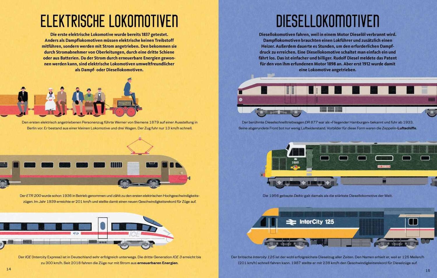 Bild: 9783957286864 | Auf Schienen durch die Zeit | Die Geschichte der Eisenbahn | Steele