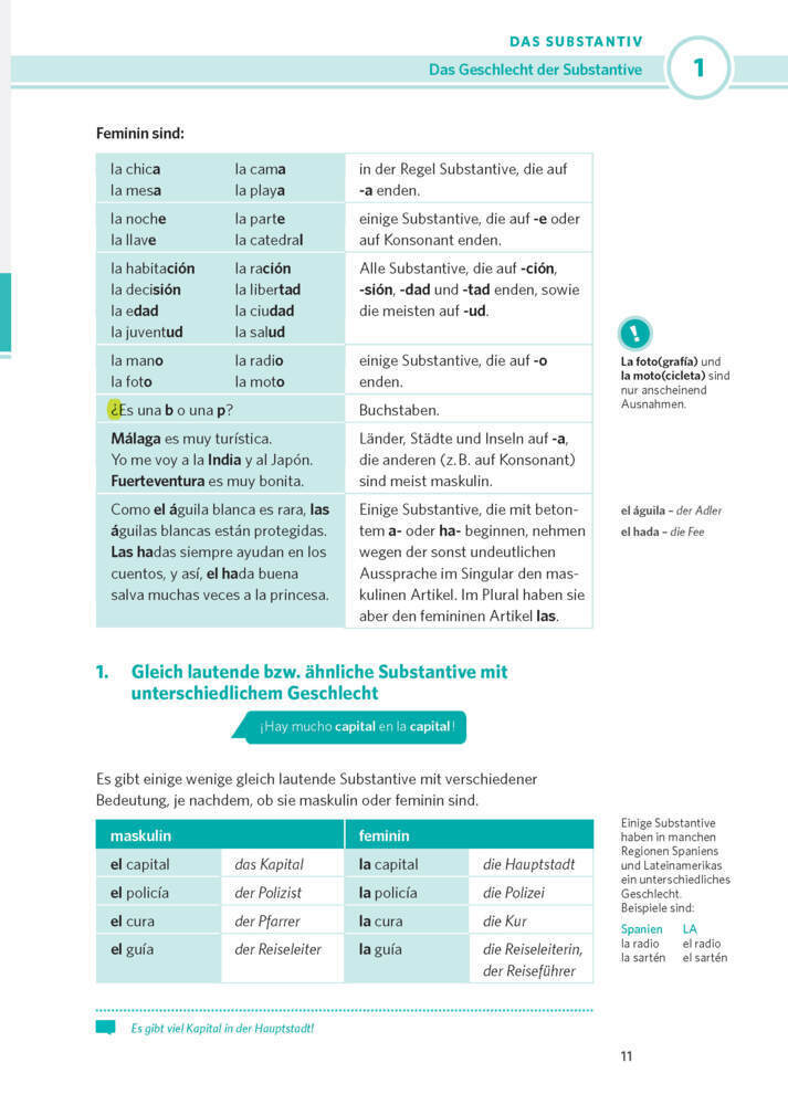 Bild: 9783125622166 | PONS Praxis-Grammatik Spanisch | Taschenbuch | Deutsch | 2019 | PONS