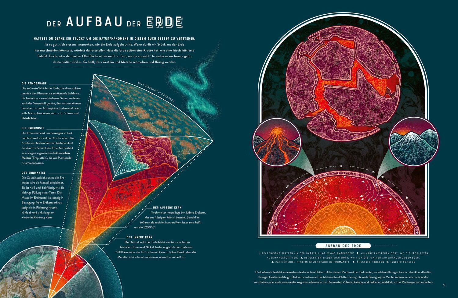 Bild: 9783570181607 | BANG! - Die spektakulärsten Naturphänomene der Erde | Smith | Buch