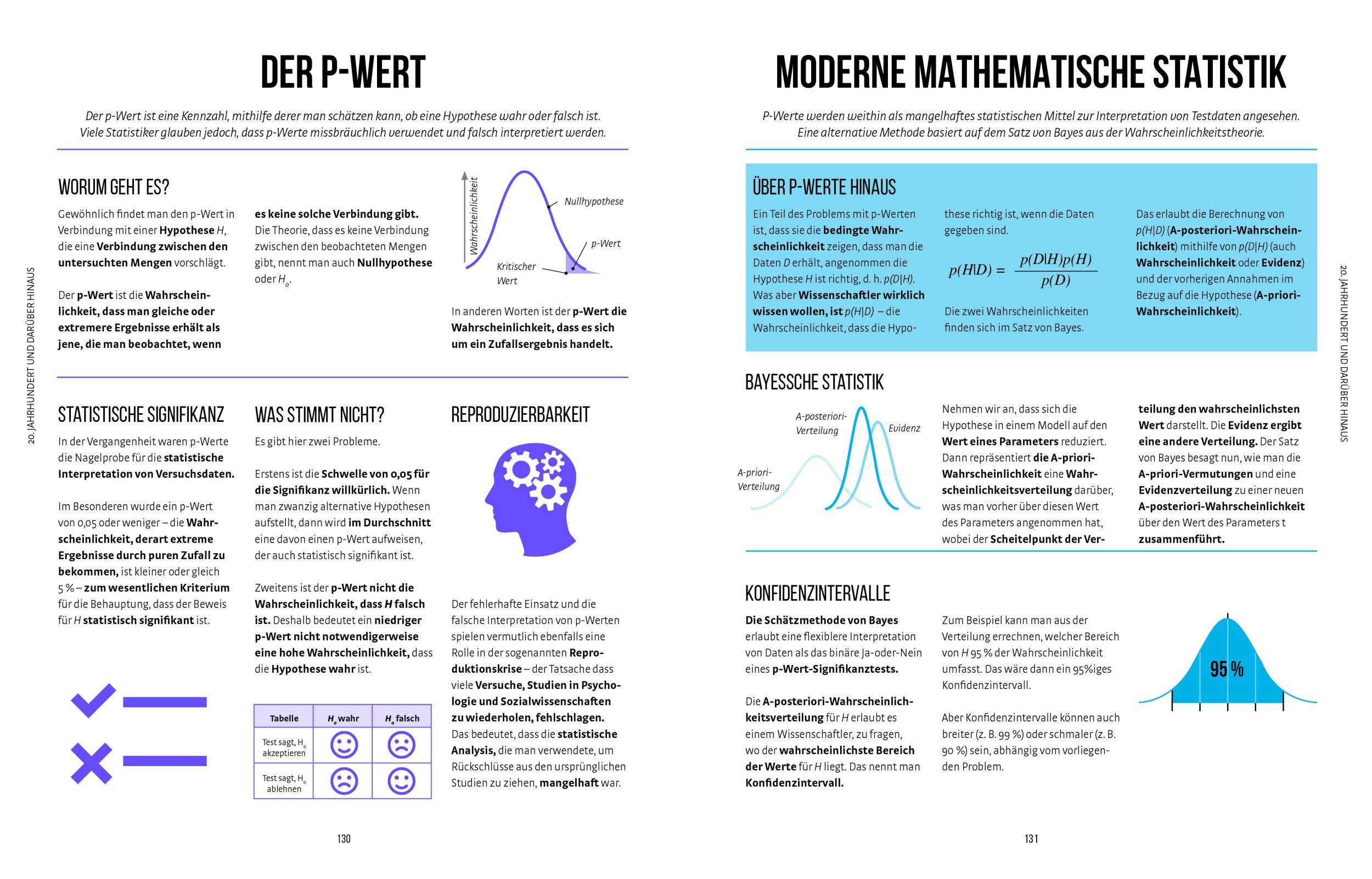 Bild: 9789463594233 | SEHEN &amp; VERSTEHEN - MATHEMATHIK | Paul Parsons (u. a.) | Taschenbuch