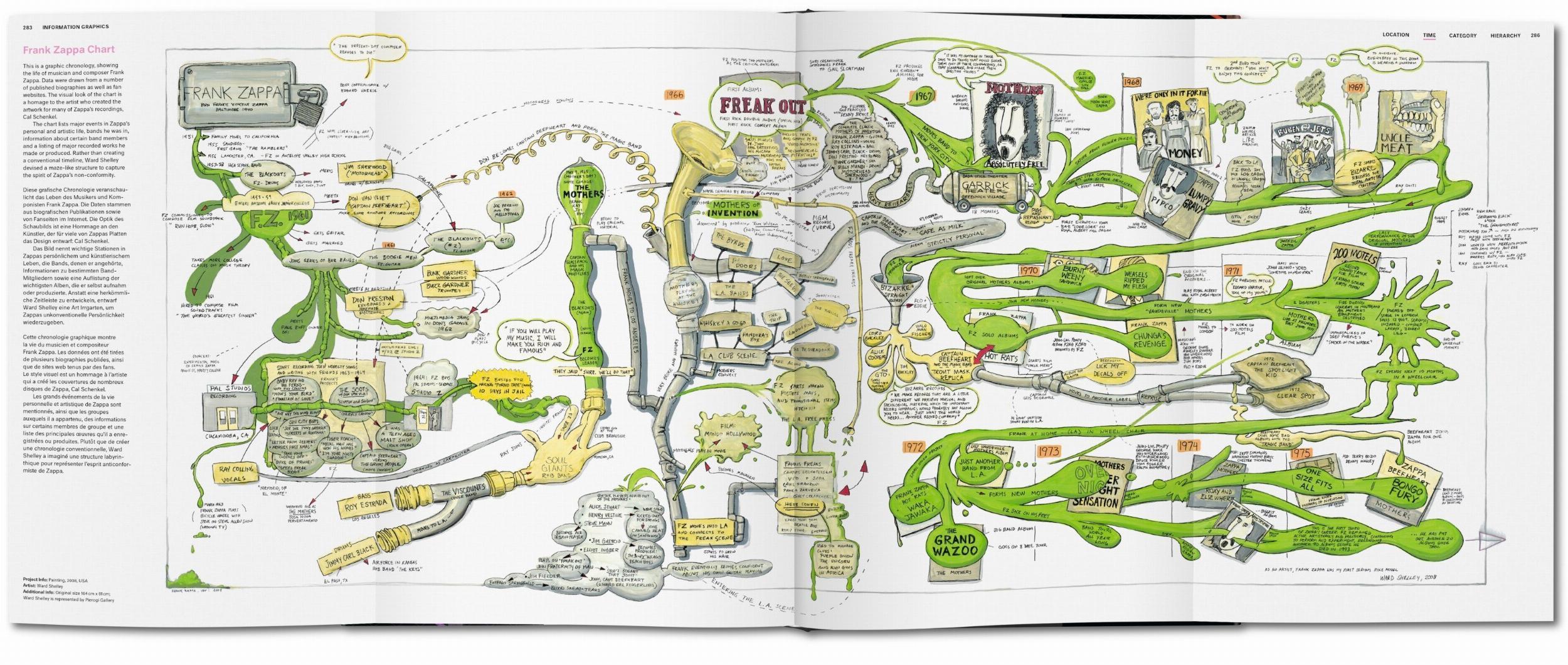 Bild: 9783836583831 | Information Graphics | Sandra Rendgen | Buch | 480 S. | Deutsch | 2020