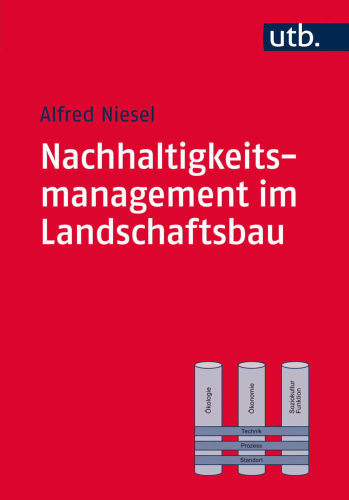 Cover: 9783825247669 | Nachhaltigkeitsmanagement im Landschaftsbau | Alfred Niesel | Buch