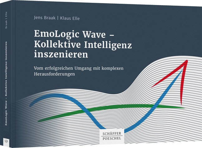 Cover: 9783791051352 | EmoLogic Wave - Kollektive Intelligenz inszenieren | Braak (u. a.)