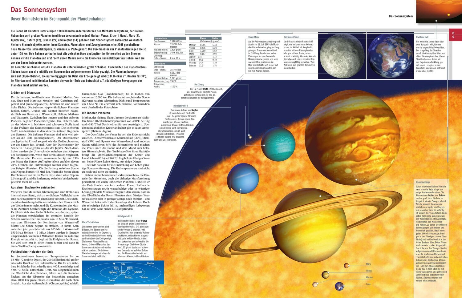 Bild: 9783411740499 | Meyers Neuer Weltatlas | Unser Planet in Karten, Fakten und Bildern