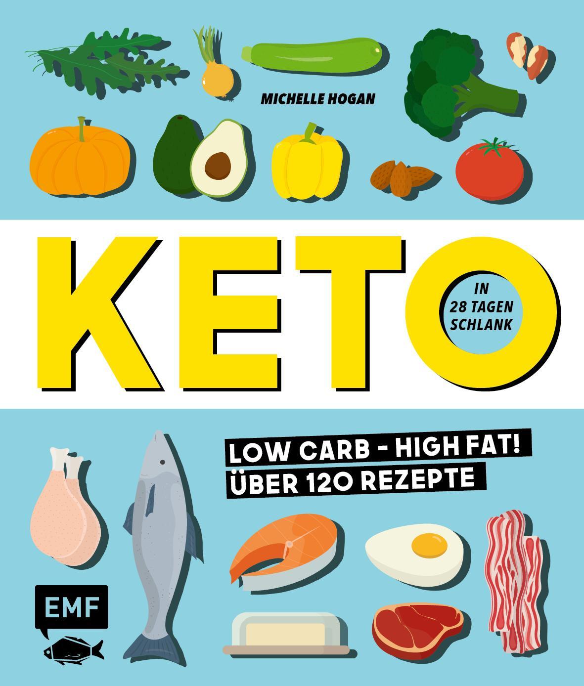 Cover: 9783745910759 | Keto - In 28 Tagen schlank | Low Carb High Fat! Über 120 Rezepte