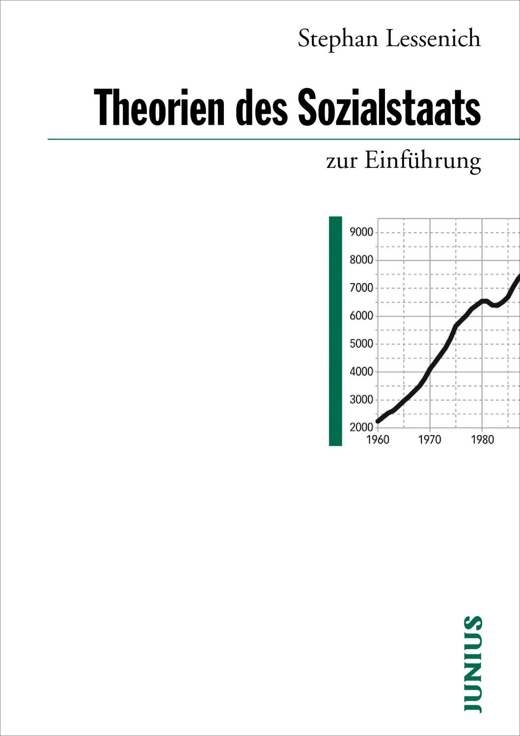 Cover: 9783885066996 | Theorien des Sozialstaats zur Einführung | Stephan Lessenich | Buch