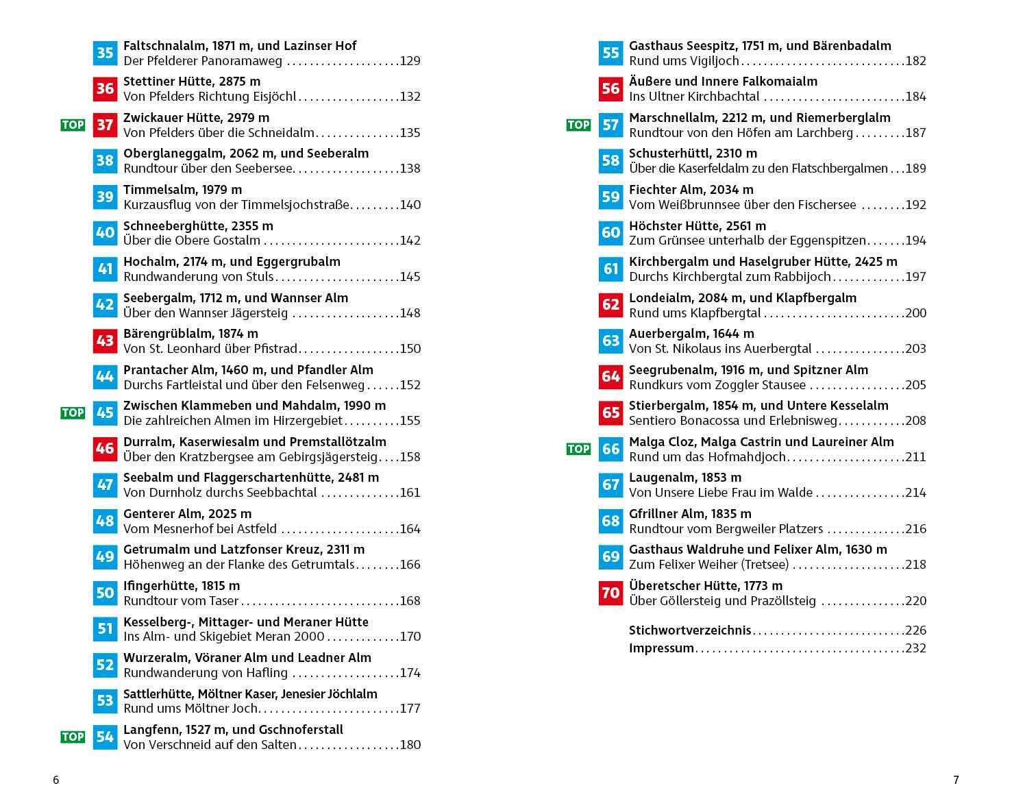 Bild: 9783763333097 | Alm- und Hüttenwanderungen Südtirol West | Mark Zahel | Taschenbuch