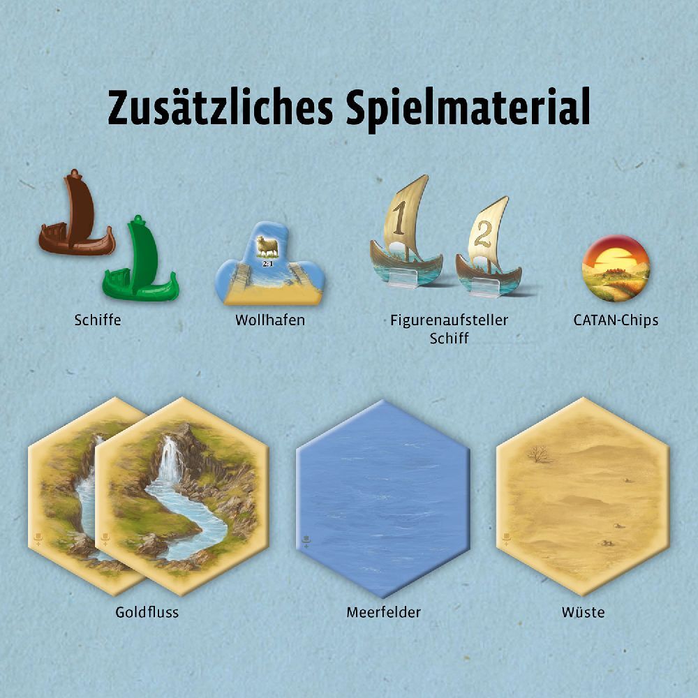 Bild: 4002051682729 | CATAN - Ergänzung 5-6 Spieler - Seefahrer | Klaus Teuber | Spiel