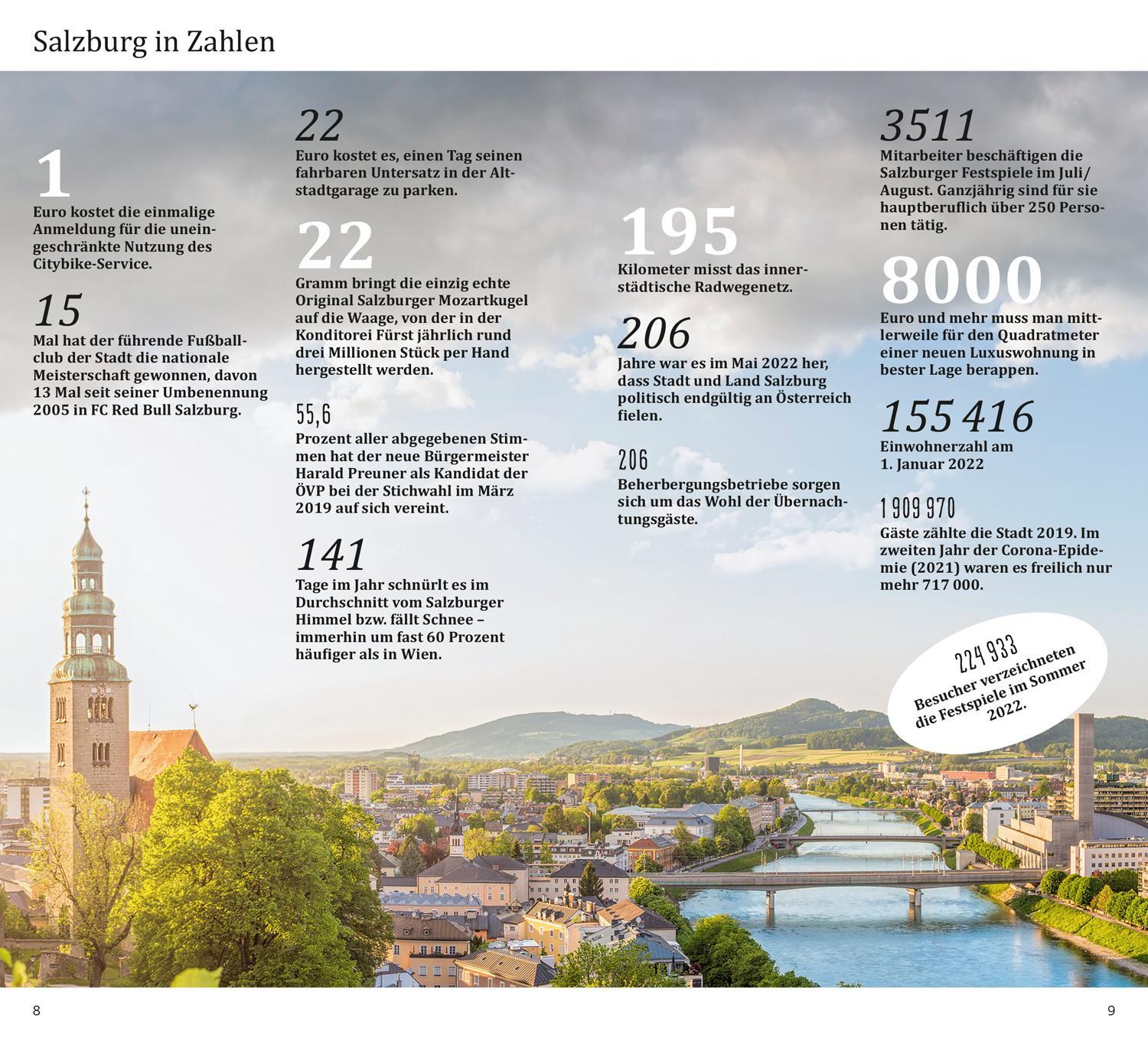 Bild: 9783616000350 | DuMont direkt Reiseführer Salzburg | Mit großem Cityplan | Weiss