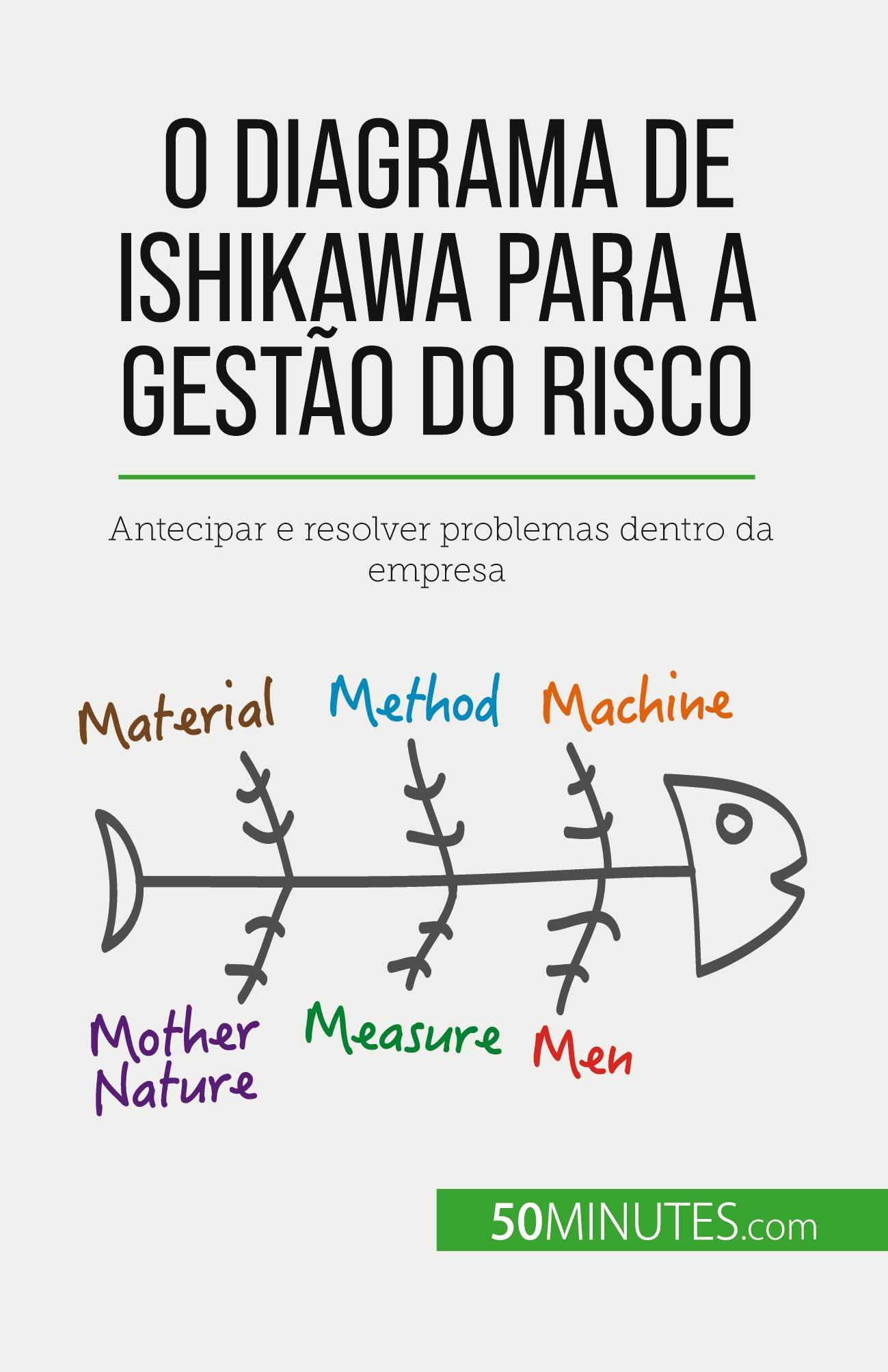 Cover: 9782808065924 | O diagrama de Ishikawa para a gestão do risco | Ariane de Saeger