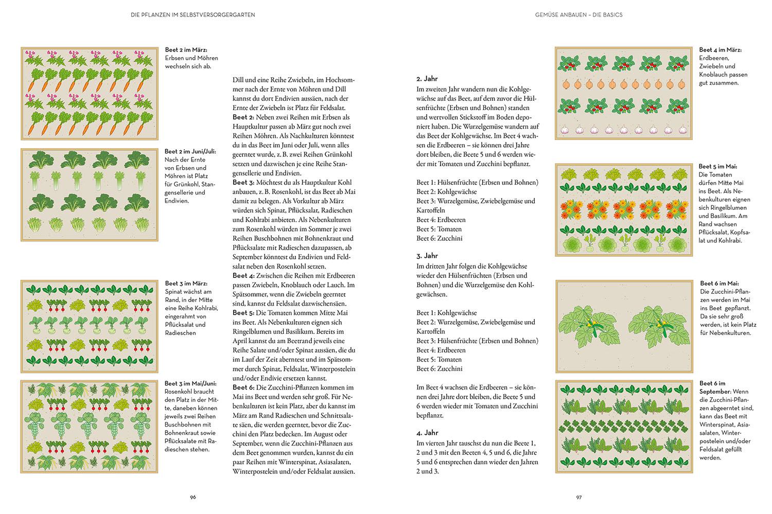 Bild: 9783440179611 | Selbstversorgung aus Garten und Natur | Otmar Diez | Buch | 192 S.