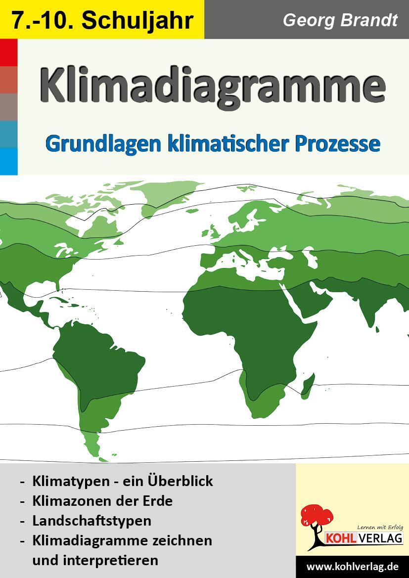 Cover: 9783966240710 | Klimadiagramme | Grundlagen klimatischer Prozesse | Georg Brandt