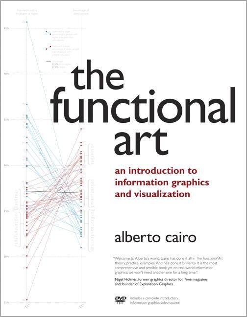 Cover: 9780321834737 | The Functional Art | Alberto Cairo | Englisch | 2012 | New Riders