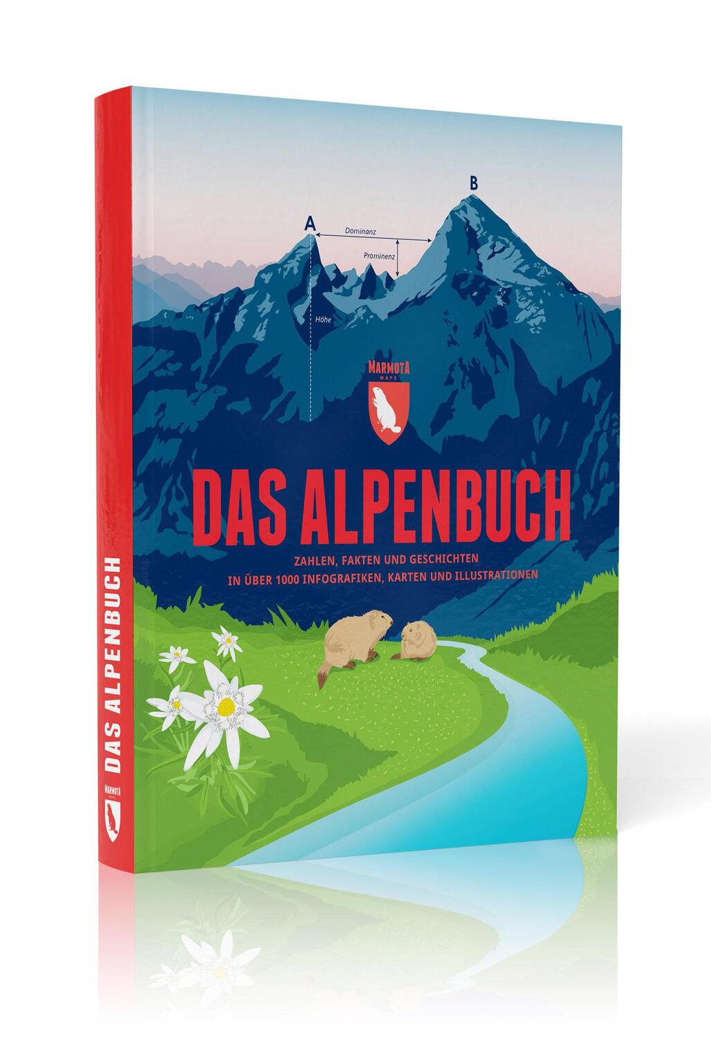 Cover: 9783946719311 | Das Alpenbuch | Stefan Spiegel (u. a.) | Buch | 290 S. | Deutsch