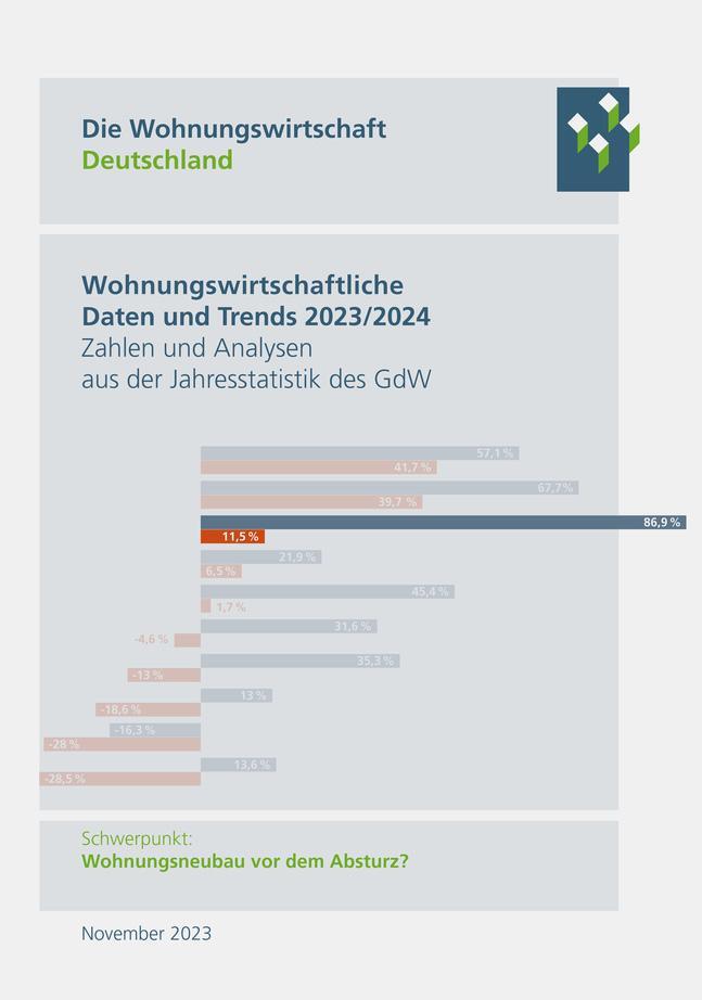 Cover: 9783648177136 | Wohnungswirtschaftliche Daten und Trends 2023/2024 | Taschenbuch