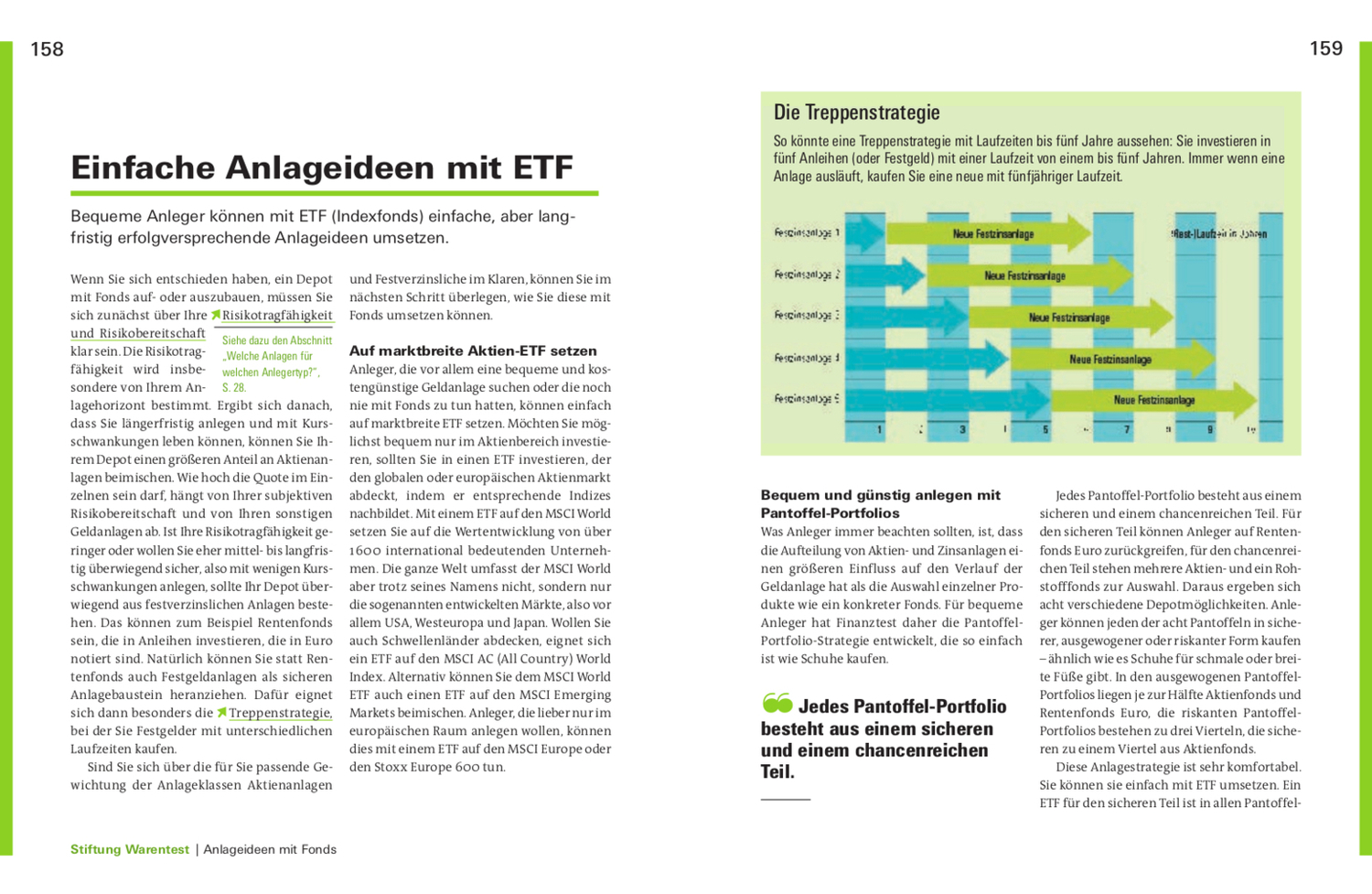 Bild: 9783747103463 | Alles über Fonds | Stefanie Kühn (u. a.) | Taschenbuch | Deutsch