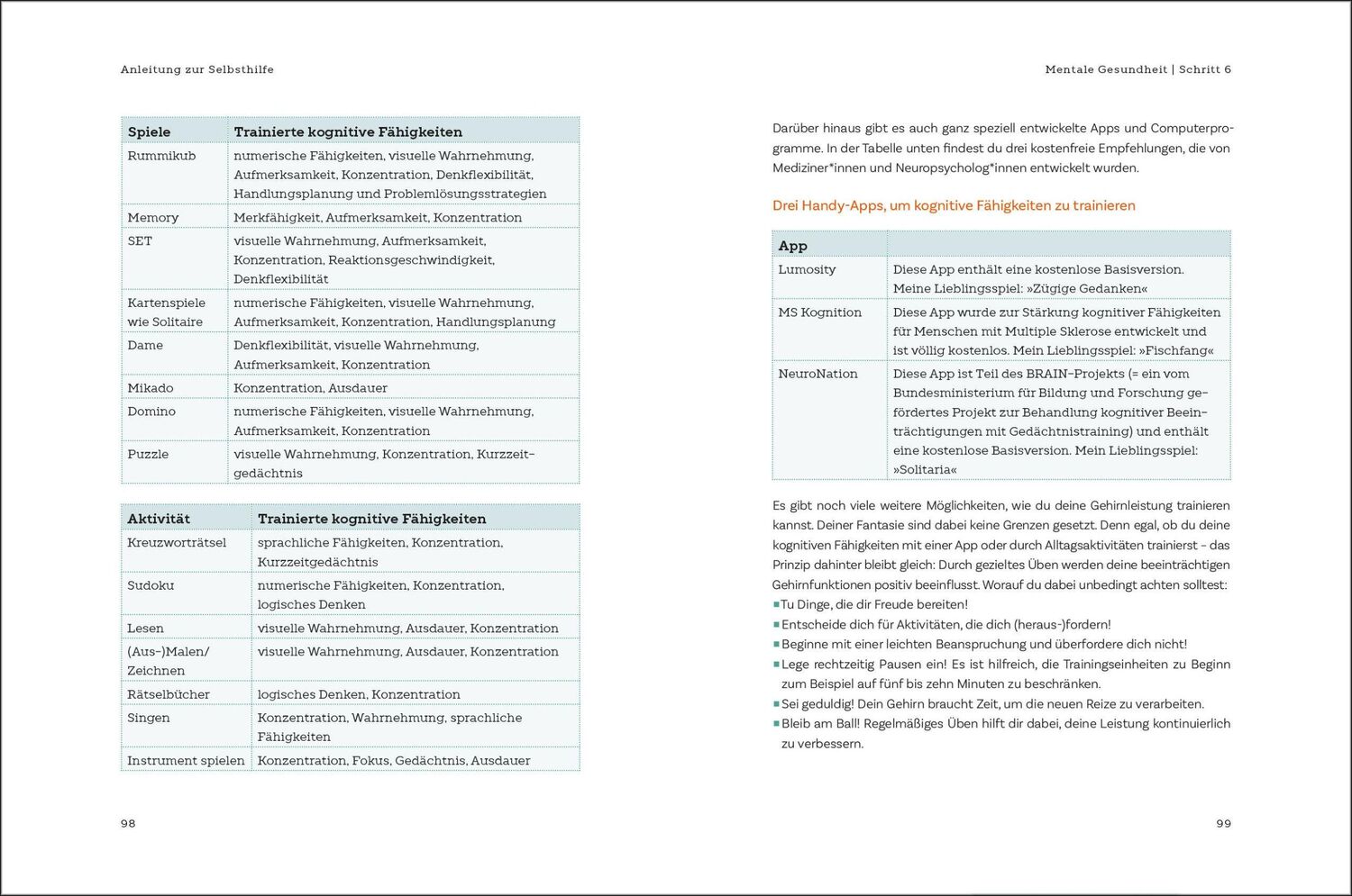 Bild: 9783517101859 | Mit Long Covid zurück ins Leben | Stefanie Nüßlein (u. a.) | Buch