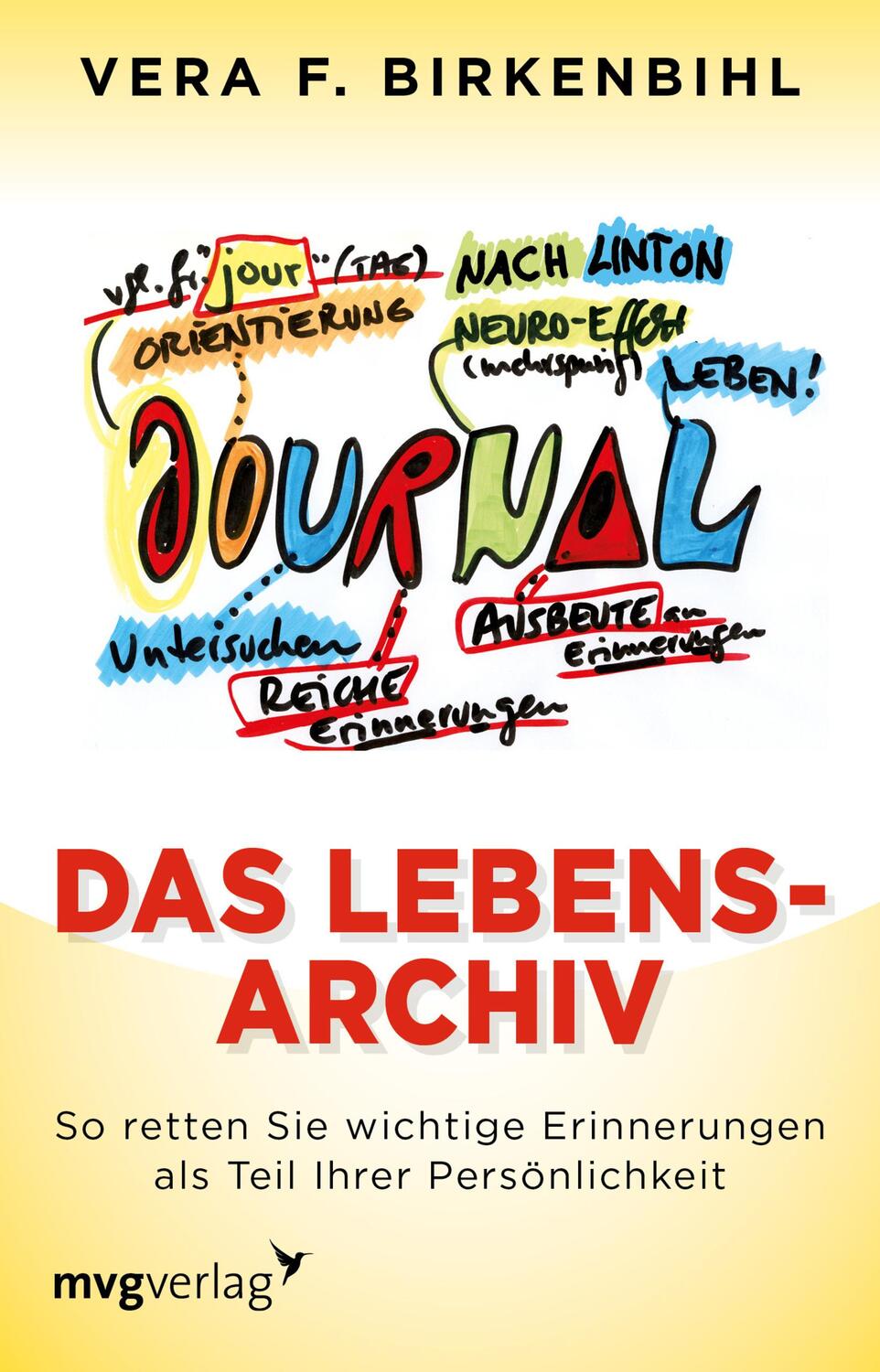 Cover: 9783747400654 | Das Lebensarchiv | Vera F. Birkenbihl | Taschenbuch | Deutsch | 2018