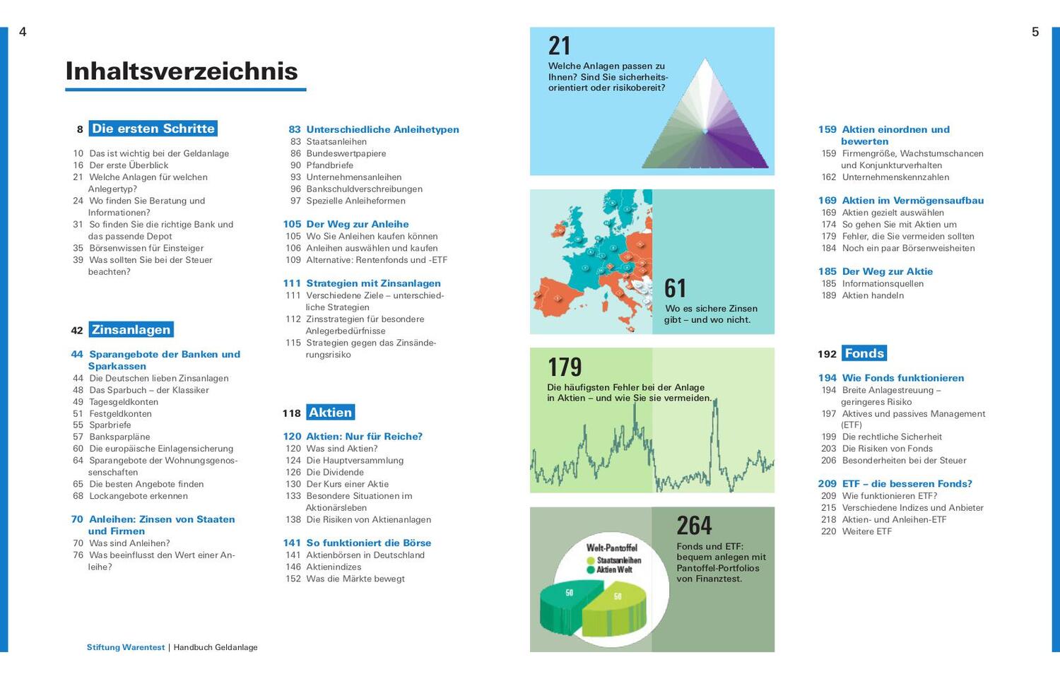 Bild: 9783747106112 | Handbuch Geldanlage | Aktien, Fonds, Anleihen, Festgeld, Gold und Co.