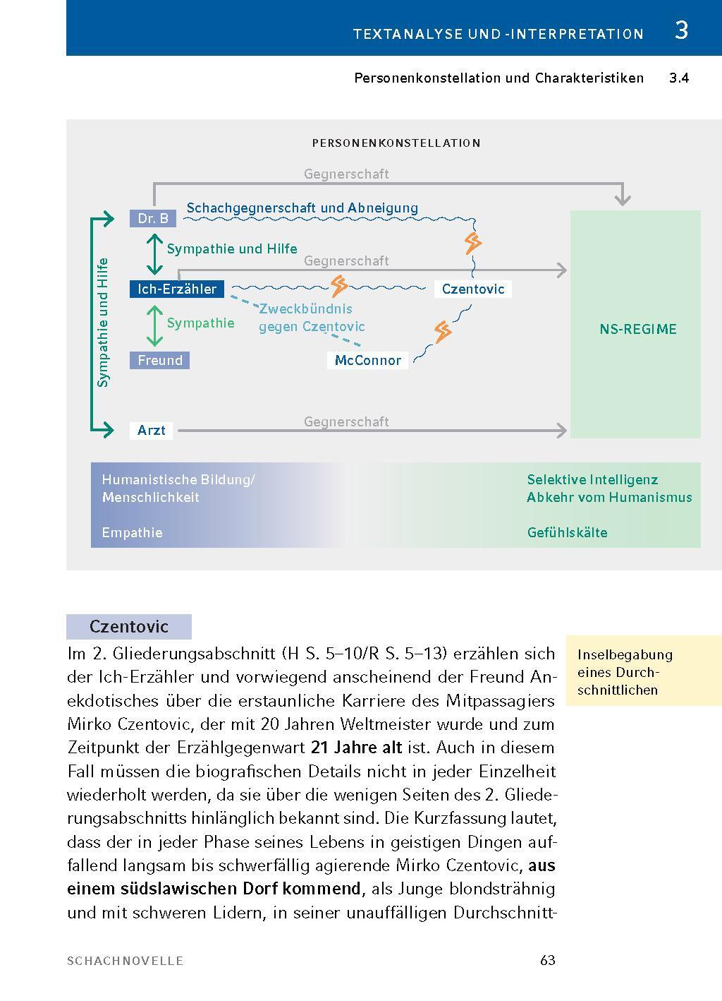 Bild: 9783804420977 | Schachnovelle - Textanalyse und Interpretation | Stefan Zweig | Buch