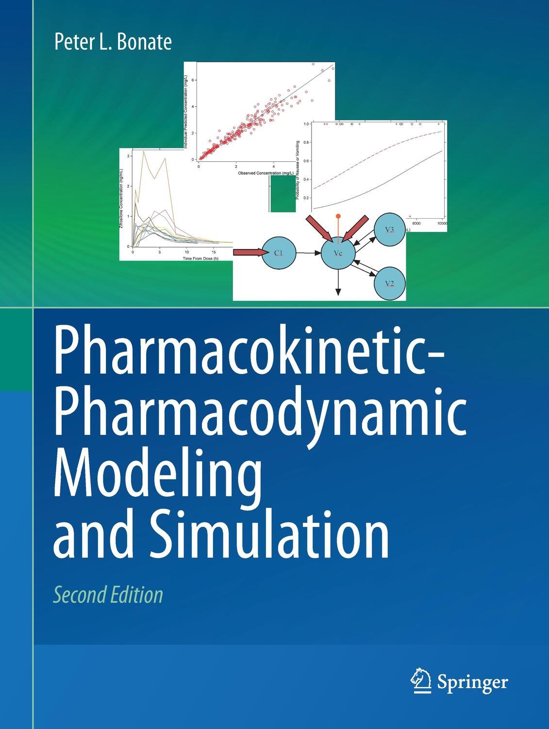 Cover: 9781441994844 | Pharmacokinetic-Pharmacodynamic Modeling and Simulation | Bonate | XIX