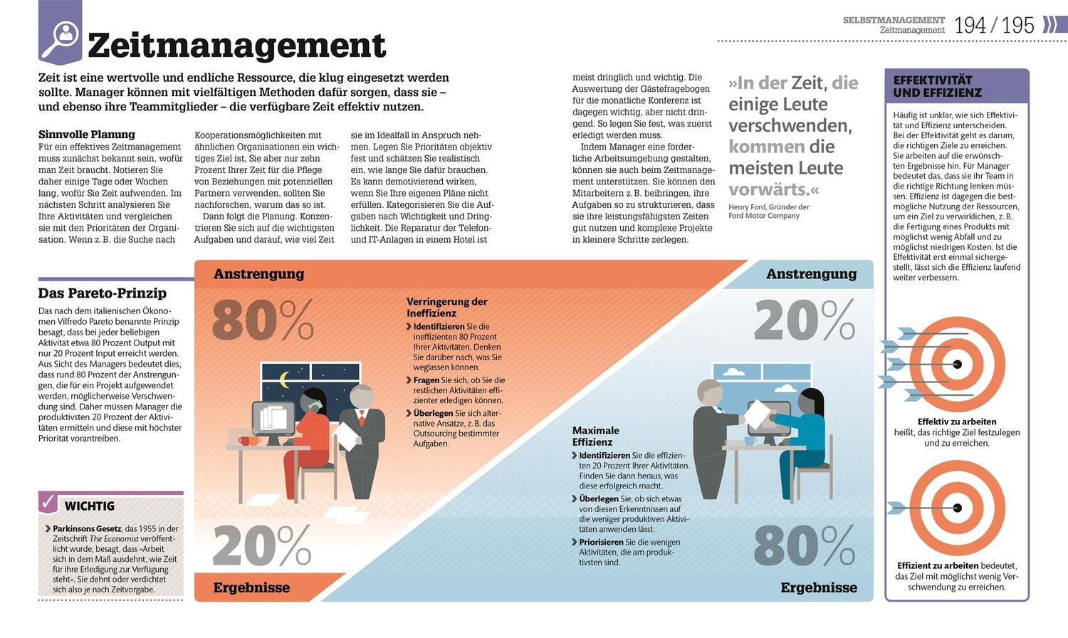 Bild: 9783831041121 | #dkinfografik. Management einfach erklärt | Philippa Anderson (u. a.)