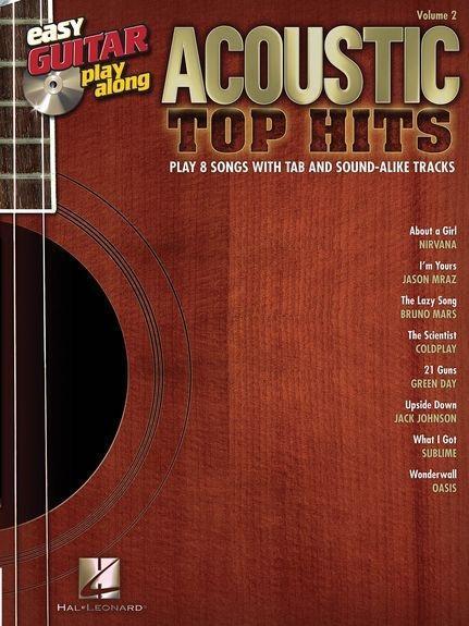 Cover: 9781458415813 | Acoustic Top Hits [With CD (Audio)] | Taschenbuch | CD (AUDIO) | 2012
