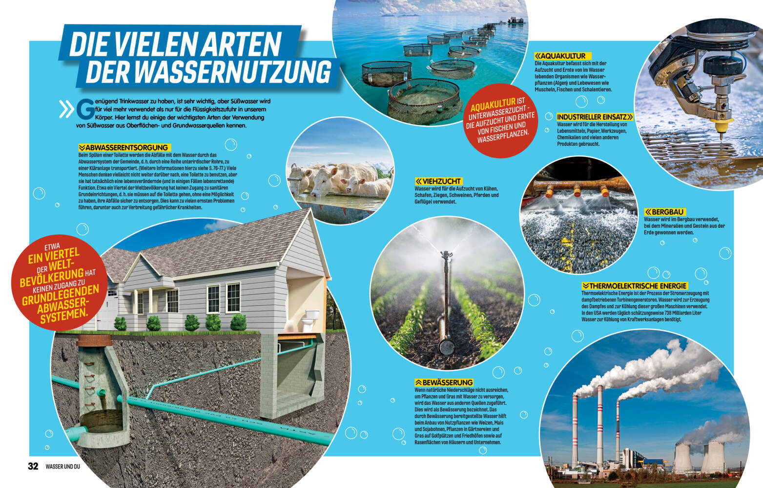 Bild: 9788863126280 | WASSER! Jeder Tropfen zählt! Setz dich für den Schutz des Wassers ein!