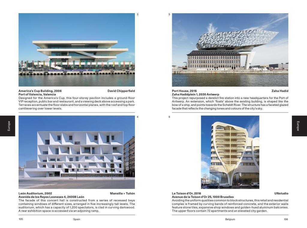 Bild: 9780714875354 | Destination Architecture | Phaidon Editors | Taschenbuch | Englisch