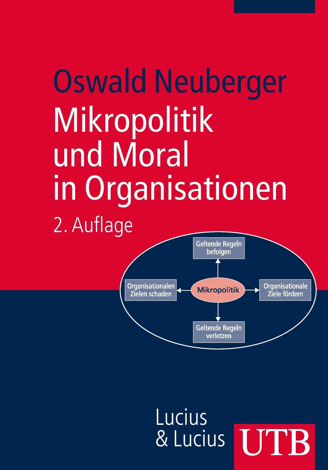 Cover: 9783825227432 | Mikropolitik und Moral in Organisationen | Herausforderung der Ordnung