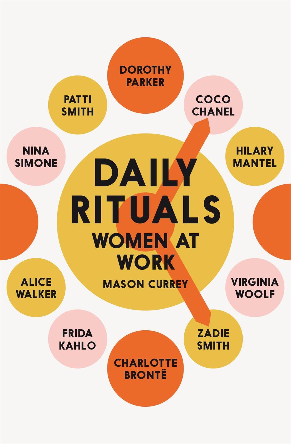 Cover: 9781509852833 | Daily Rituals Women at Work | Mason Currey | Buch | XVIII | Englisch