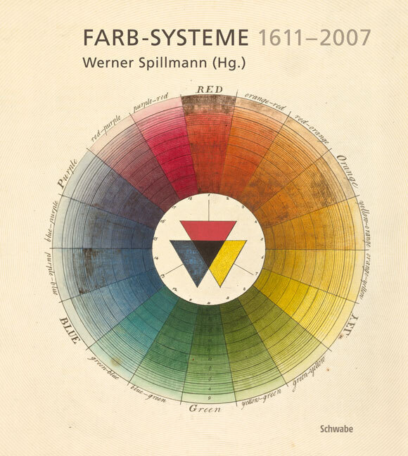 Cover: 9783796525179 | Farb-Systeme 1611-2007 | Werner Spillmann | Buch | 2009