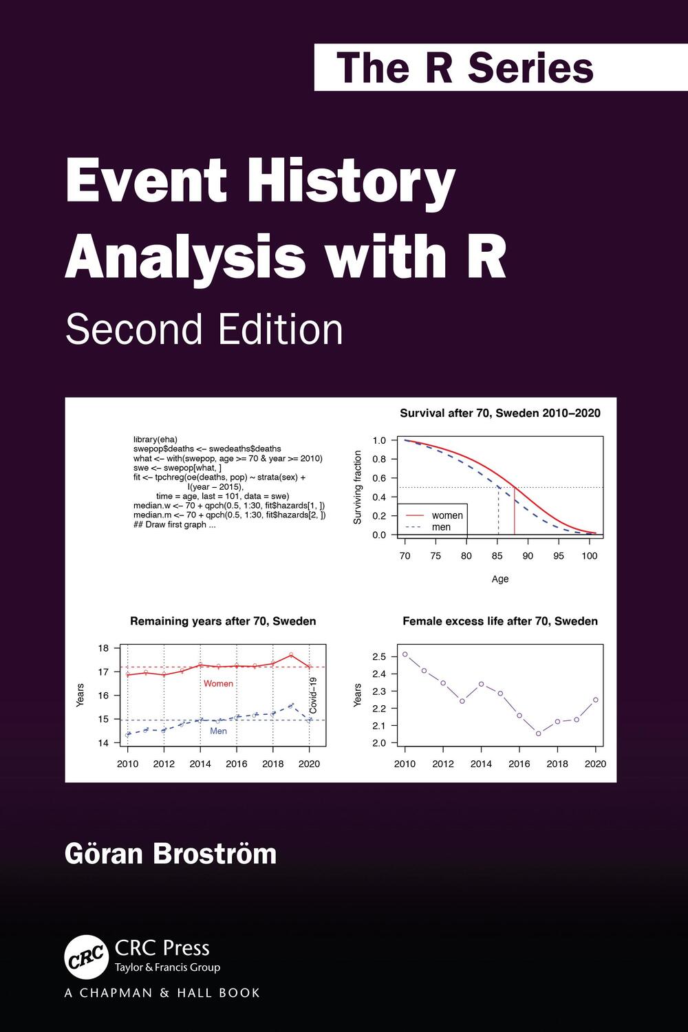 Cover: 9781138587717 | Event History Analysis with R | Goeran Brostroem | Buch | Englisch
