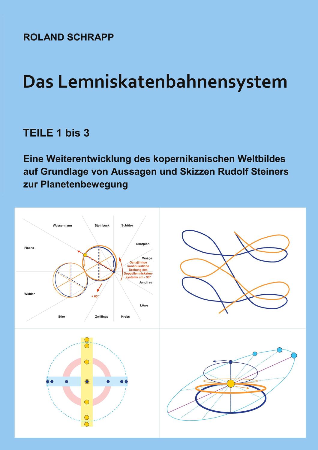 Cover: 9783751921640 | Das Lemniskatenbahnensystem | Roland Schrapp | Taschenbuch