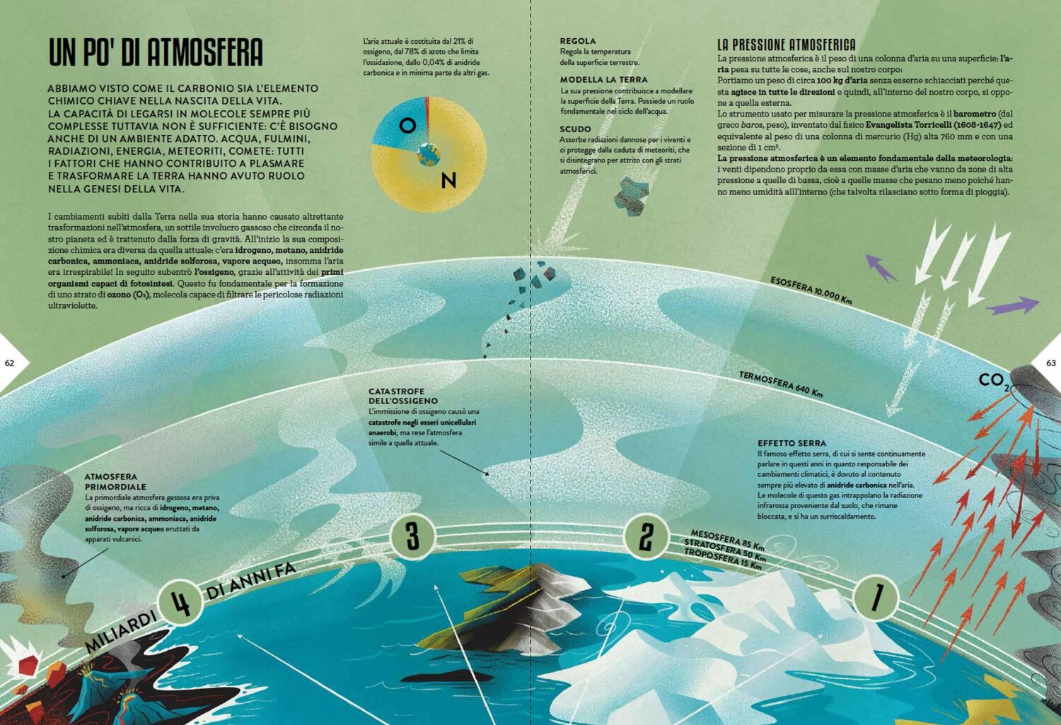 Bild: 9783038762560 | Atlas der Wissenschaften | Das große Buch der Naturwissenschaften