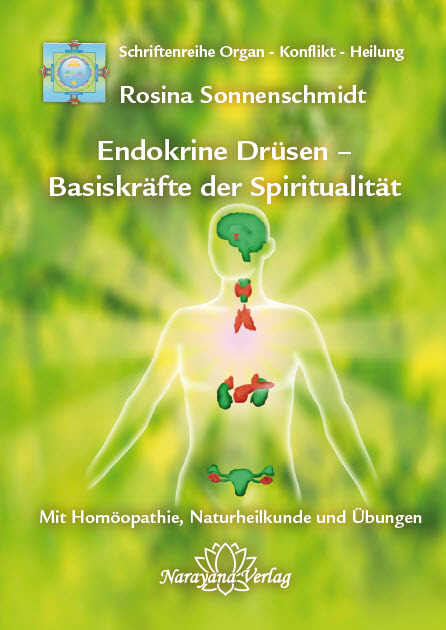 Cover: 9783941706071 | Endokrine Drüsen - Basiskräfte der Spiritualität | Sonnenschmidt