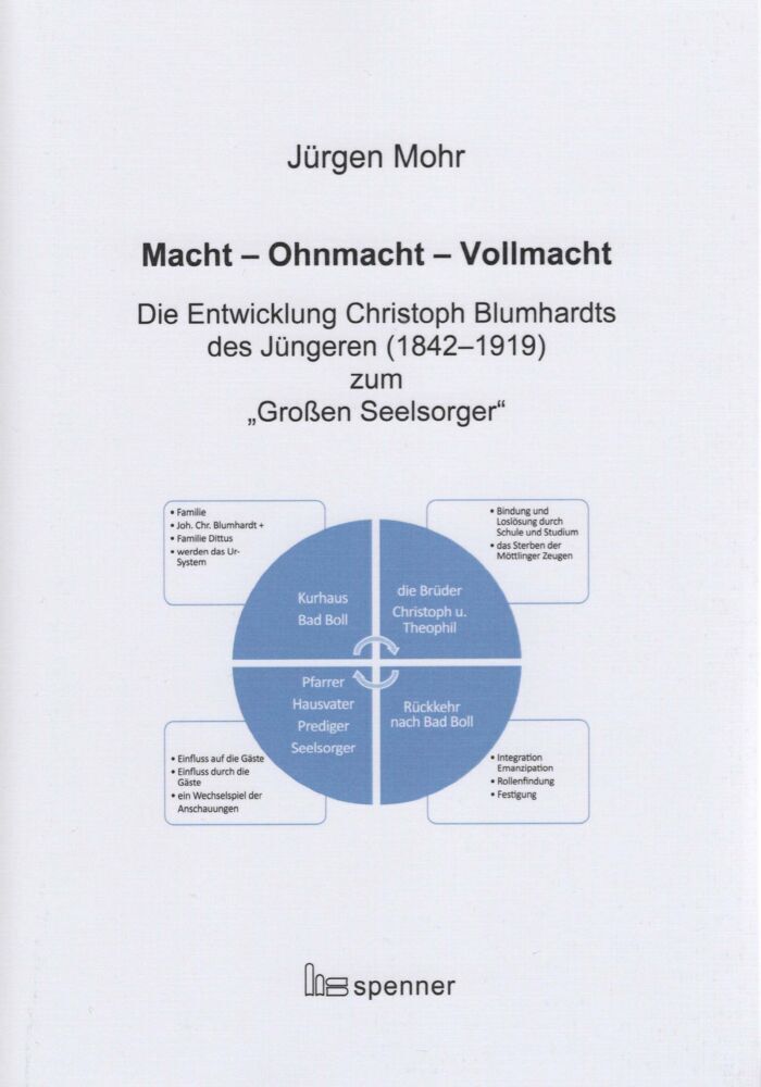 Cover: 9783899912302 | Macht - Ohnmacht - Vollmacht. | Jürgen Mohr | Taschenbuch | 2021