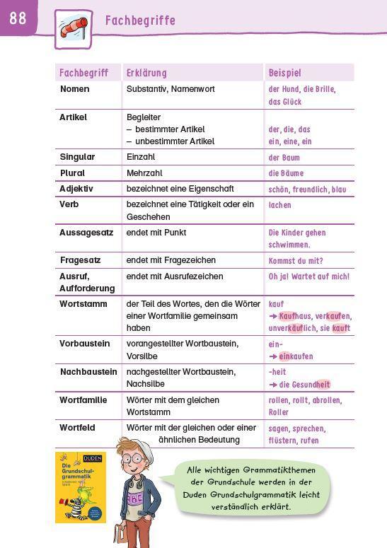 Bild: 9783411763016 | Übungsheft - Grammatik 2.Klasse | Mit Stickern und Lernerfolgskarten