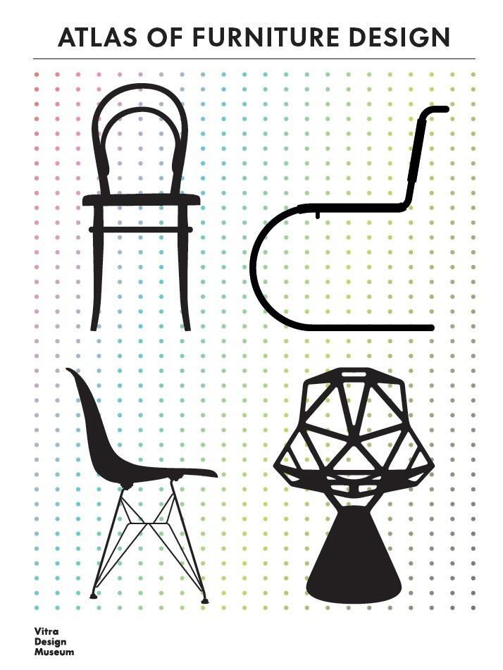 Cover: 9783931936990 | Atlas of Furniture Design | Mateo Kries (u. a.) | Buch | Gebunden