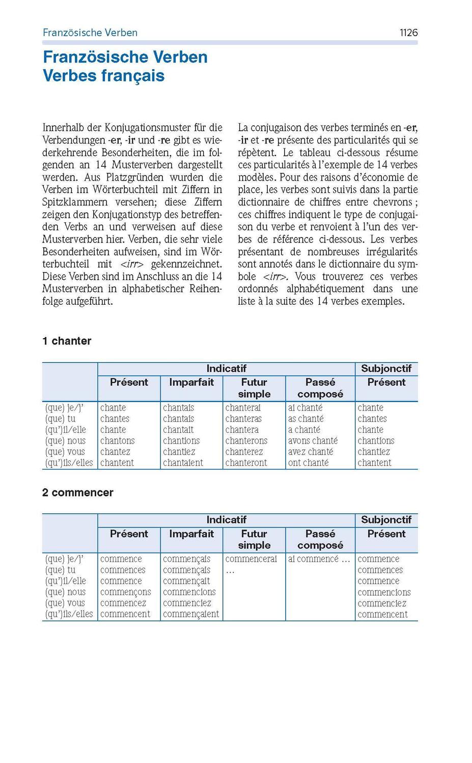 Bild: 9783125161849 | PONS Standardwörterbuch Plus Französisch | Bundle | 1 Buch | Deutsch