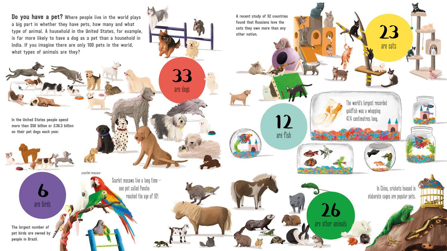 Bild: 9781405299350 | If the World Were 100 Animals | Miranda Smith | Taschenbuch | Englisch