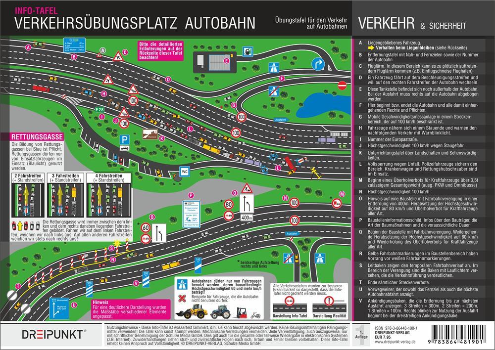 Bild: 9783864481932 | Info-Tafel-Set Verkehrsübungsplatz | Michael Schulze | Stück | 6 S.