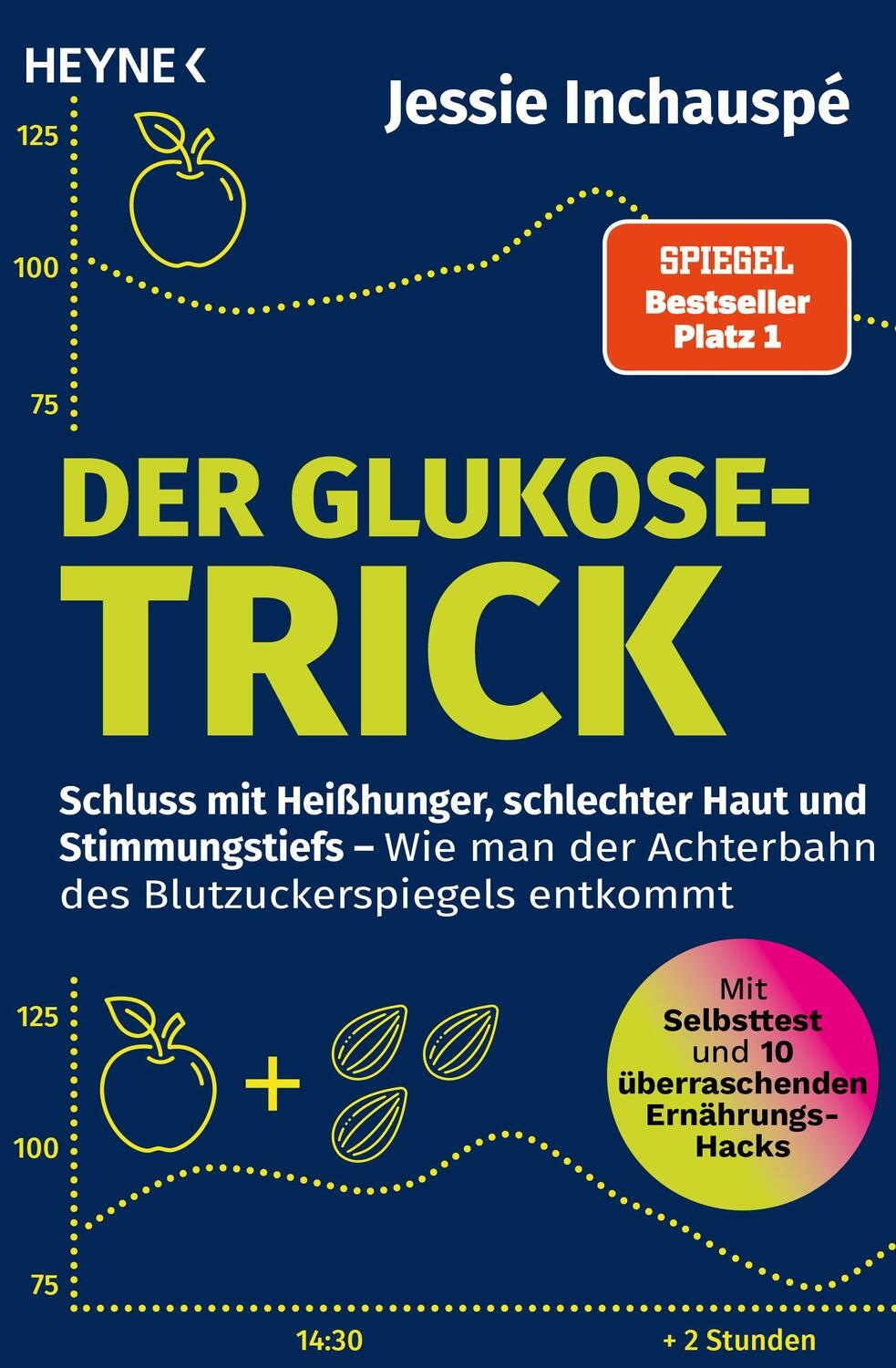 Cover: 9783453605992 | Der Glukose-Trick | Jessie Inchauspé | Taschenbuch | Deutsch | 2022