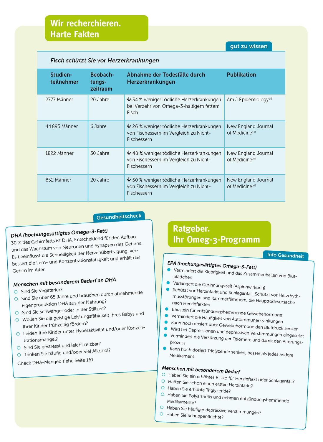 Bild: 9783453603479 | Fit mit Fett | Ulrich Strunz (u. a.) | Taschenbuch | 224 S. | Deutsch