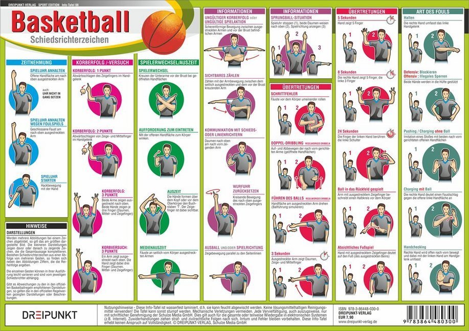 Cover: 9783864480300 | Basketball - Schiedsrichterzeichen, Infotafel | Michael Schulze | 2015