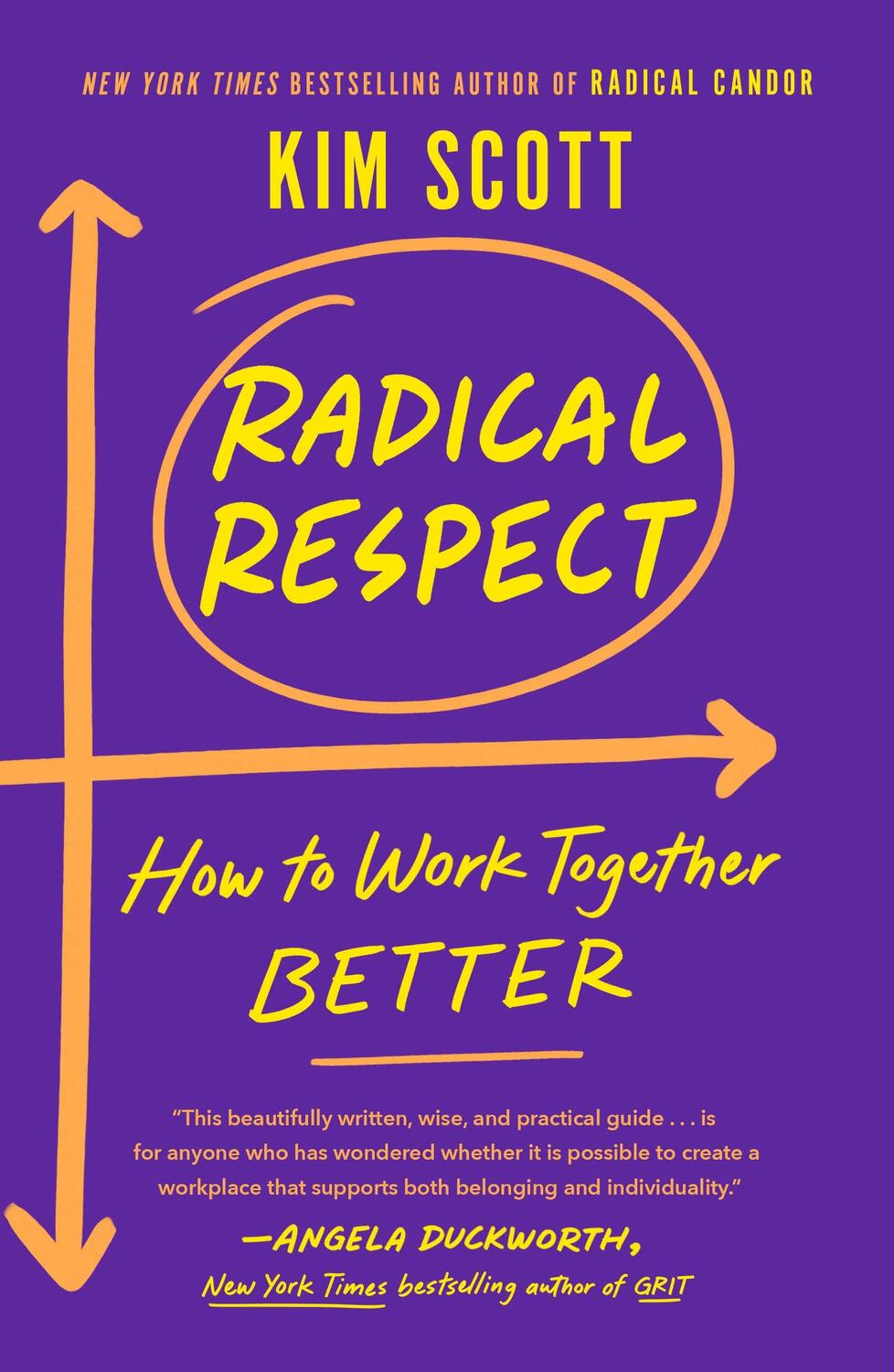 Cover: 9781250623768 | Radical Respect | How to Work Together Better | Kim Scott | Buch
