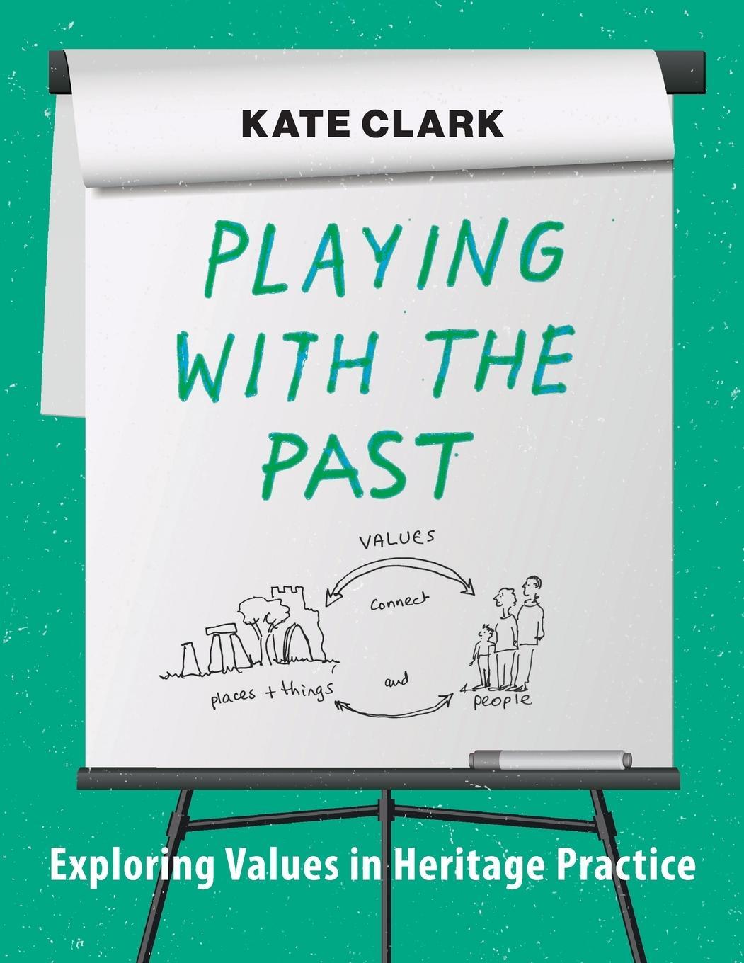 Cover: 9781789203004 | Playing with the Past | Exploring Values in Heritage Practice | Clark