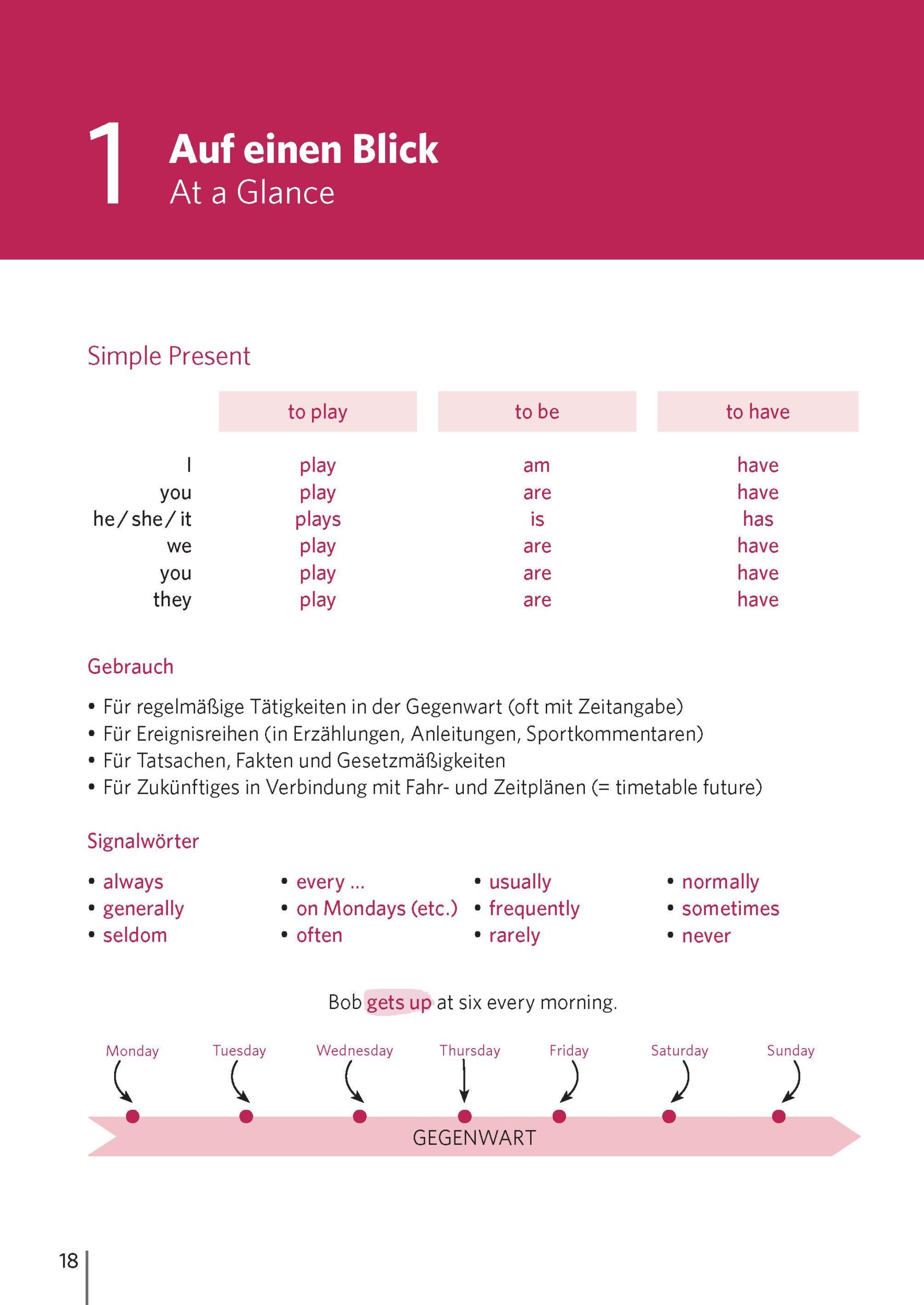 Bild: 9783125636330 | Langenscheidt Zeiten mit System Englisch | Taschenbuch | 240 S. | 2025